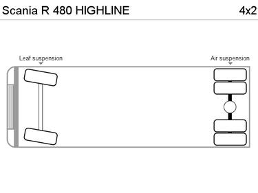 Scania R 480 HIGHLINE